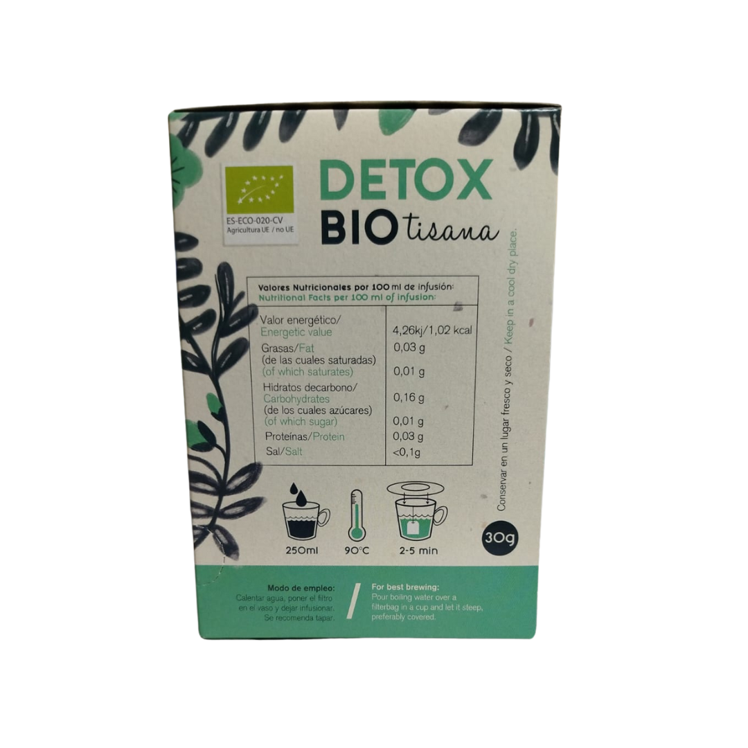 Purifying Detox Infusion Bio-15 Tea Bags